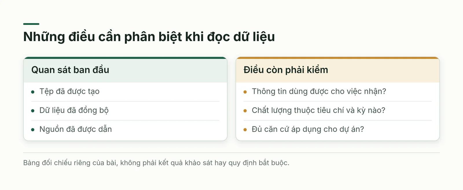 Ba điều cần phân biệt khi đọc số liệu và hồ sơ xây dựng