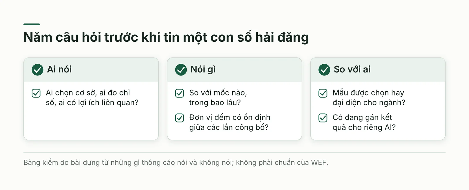 Bảng kiểm năm câu hỏi để đọc đúng con số hải đăng trong chuyển đổi số sản xuất