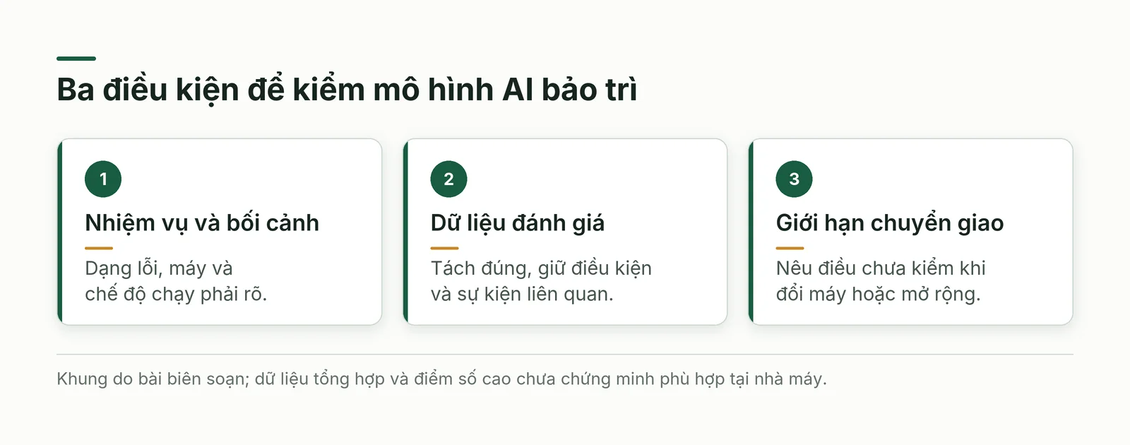 Ba điều cần ghi cho mô hình AI bảo trì: nhiệm vụ và điều kiện, cách tách dữ liệu kiểm, giới hạn trước khi đổi máy hoặc mở rộng