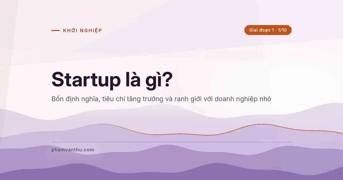 Ảnh bìa bài: Startup là gì?