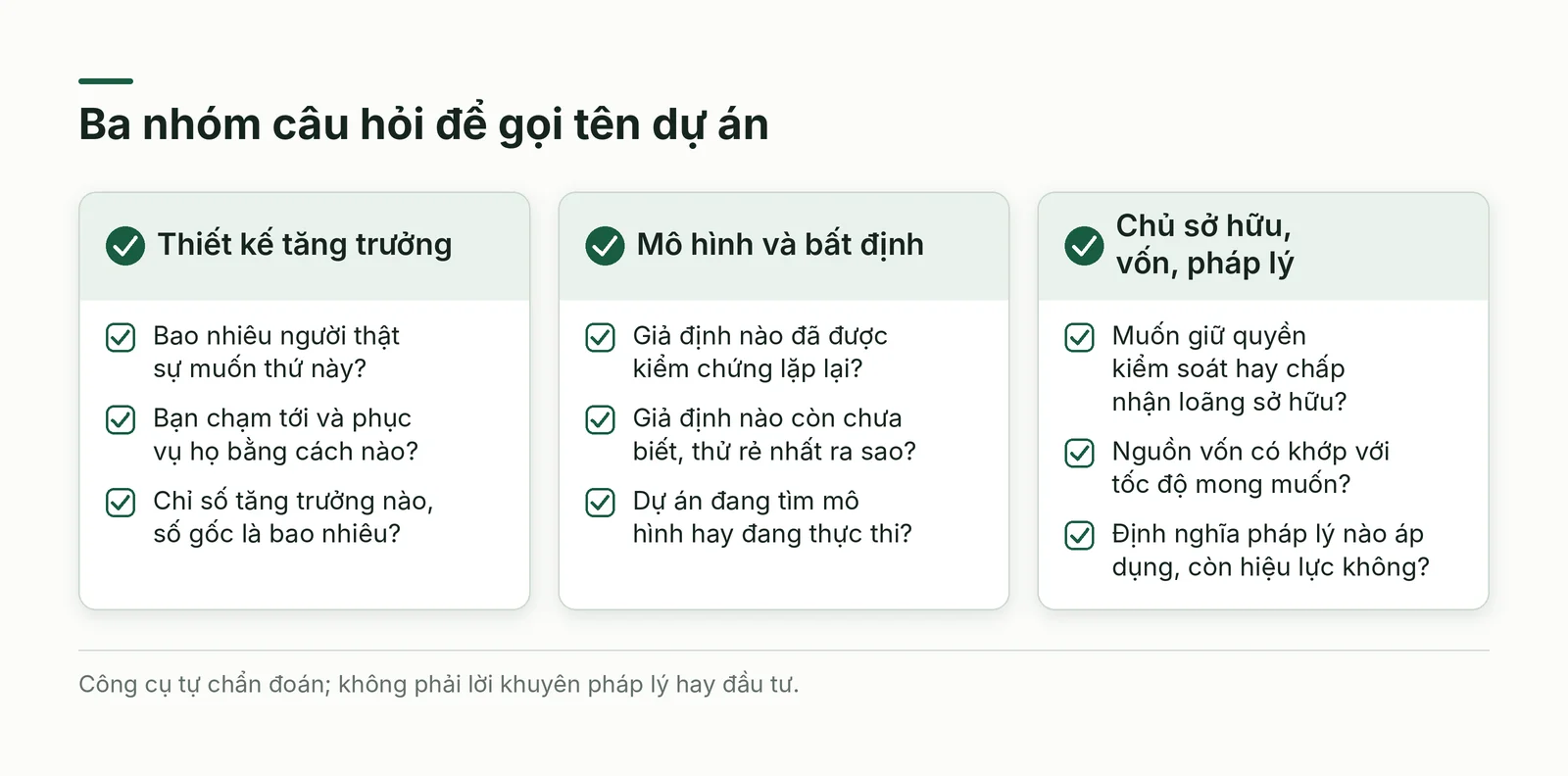 Ba nhóm câu hỏi chẩn đoán
