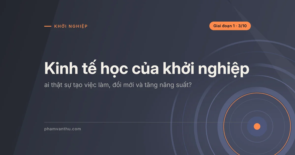 Ảnh bìa bài: Kinh tế học của khởi nghiệp