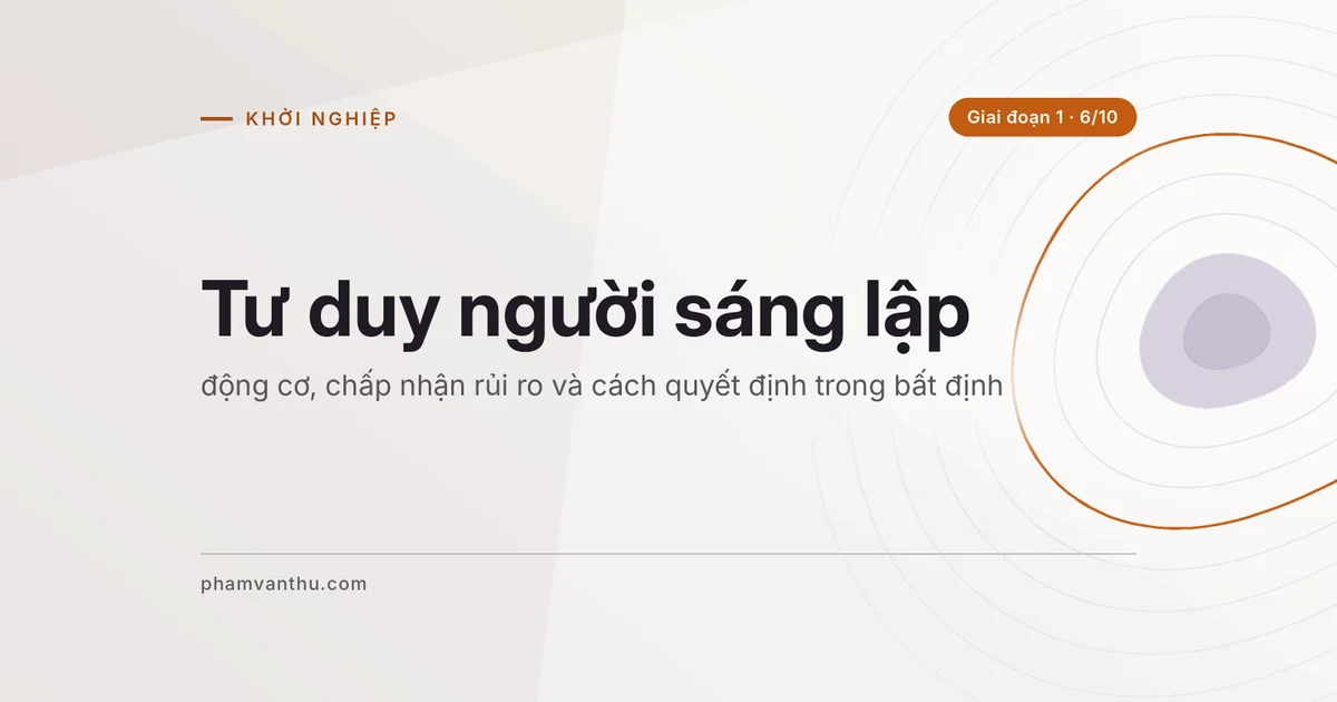 Ảnh bìa bài: Tư duy người sáng lập