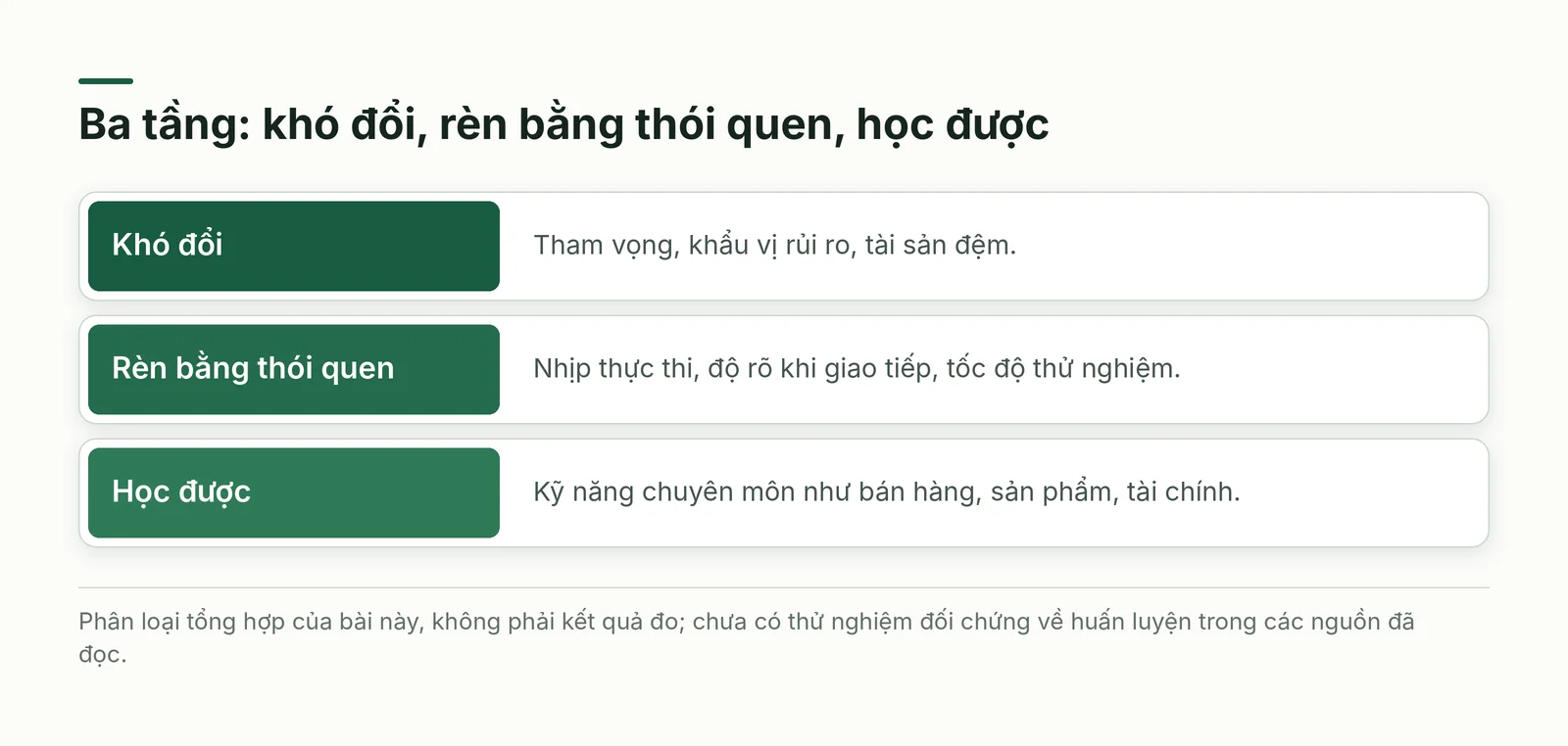 Ba tầng từ khó đổi đến học được