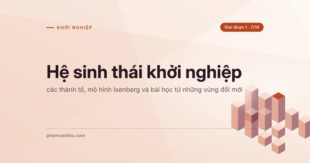 Ảnh bìa bài: Hệ sinh thái khởi nghiệp