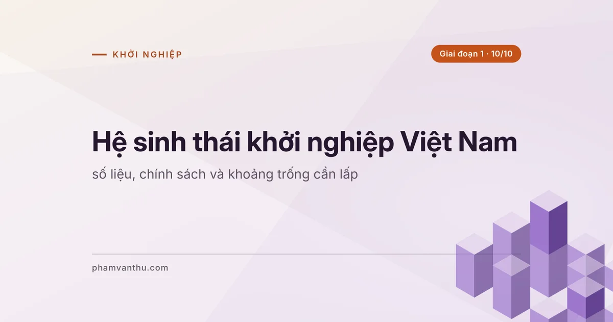 Ảnh bìa bài: Hệ sinh thái khởi nghiệp Việt Nam