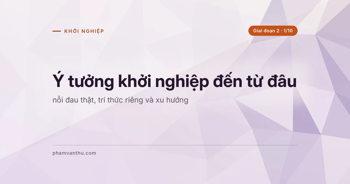 Ảnh bìa bài: Ý tưởng khởi nghiệp đến từ đâu