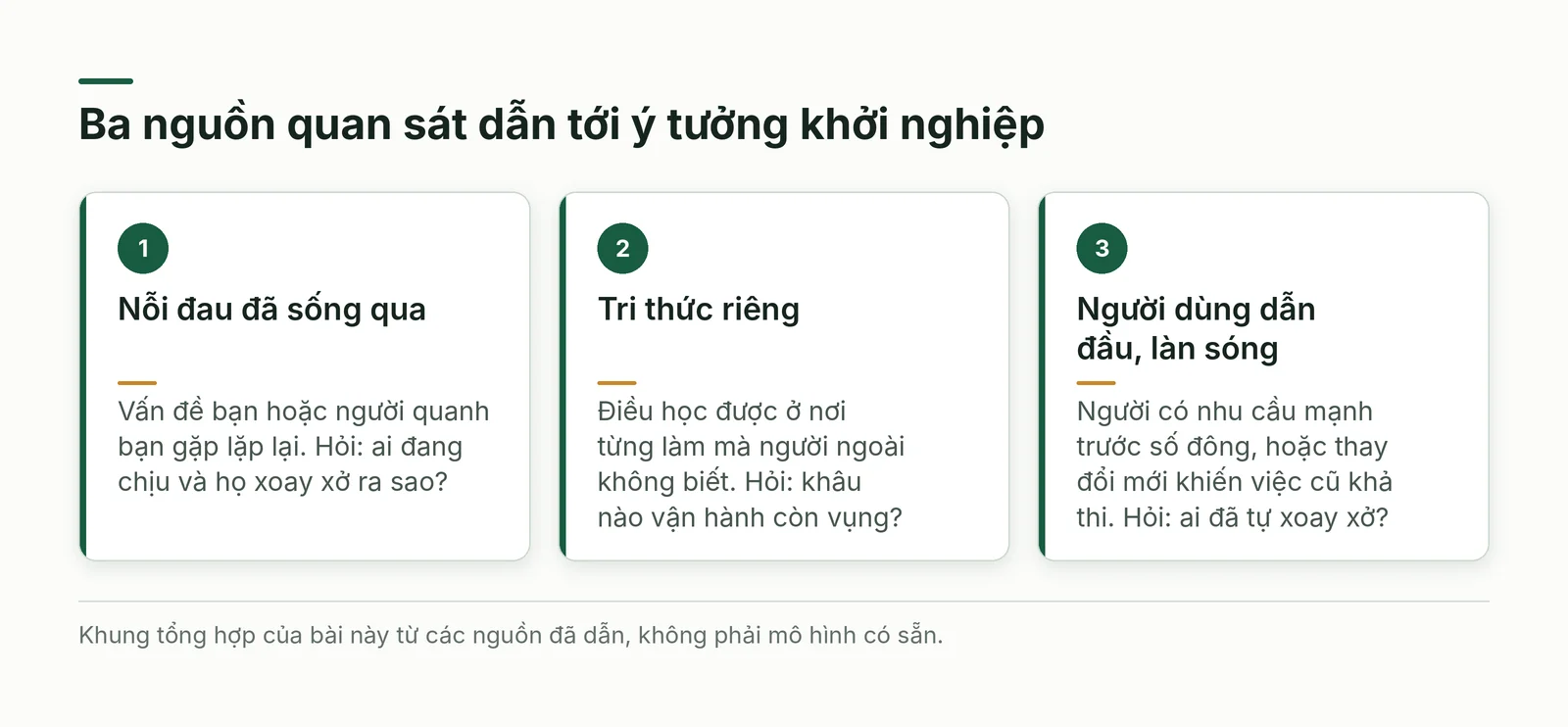 Sơ đồ ba thẻ: nỗi đau đã sống qua, tri thức riêng, người dùng dẫn đầu và làn sóng