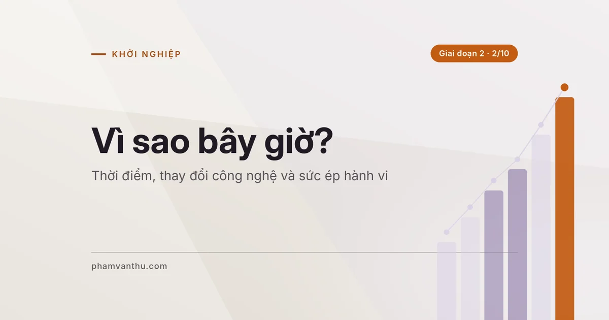 Ảnh bìa bài: Vì sao bây giờ?