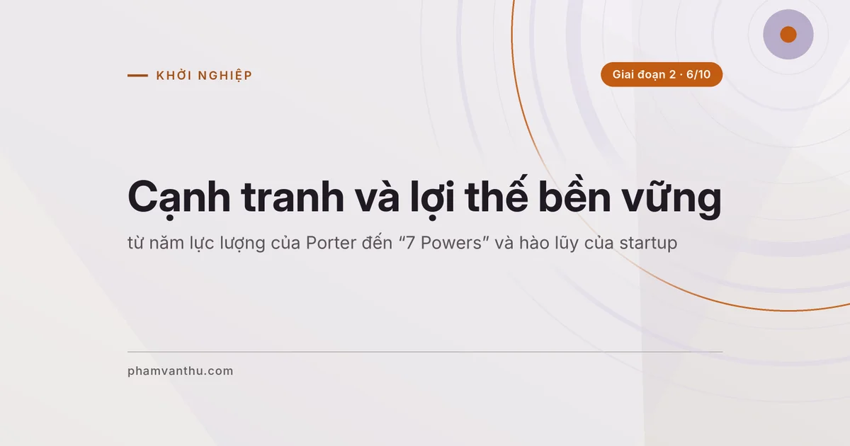 Ảnh bìa bài: Cạnh tranh và lợi thế bền vững