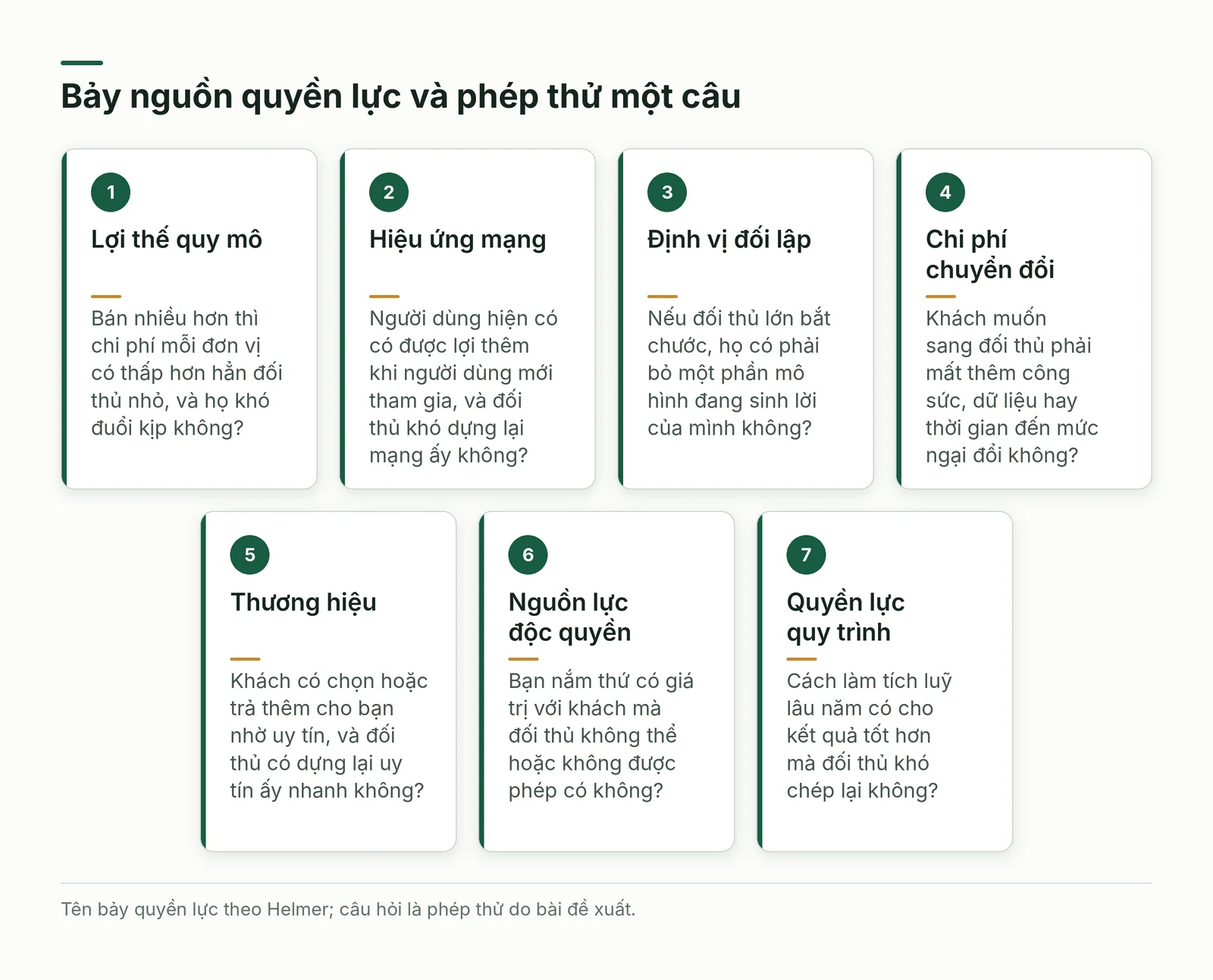 Bảy thẻ nguồn quyền lực kèm câu hỏi kiểm tra