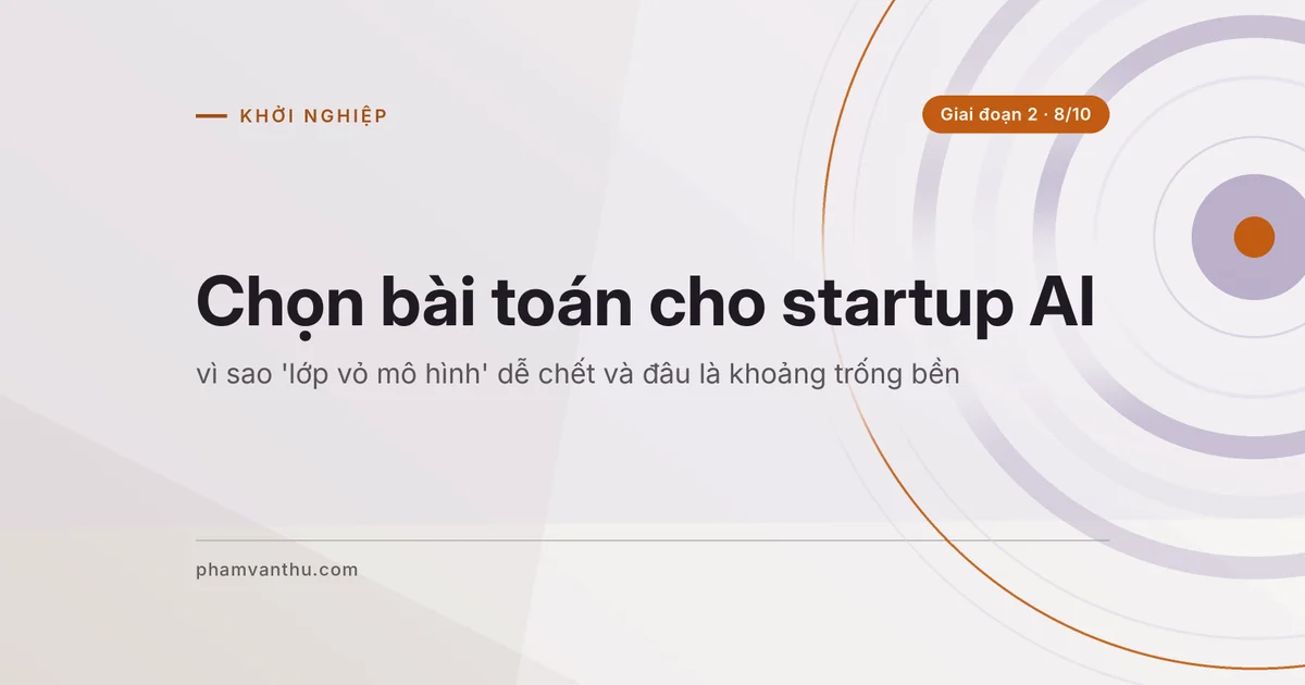 Ảnh bìa bài: Chọn bài toán cho startup AI