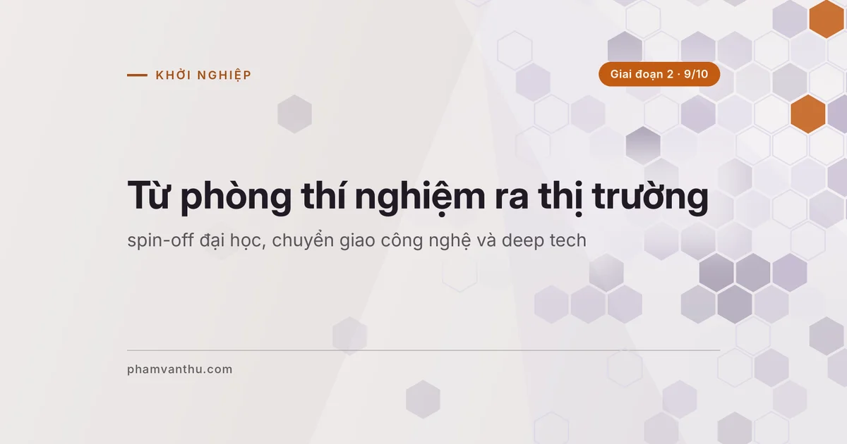 Ảnh bìa bài: Từ phòng thí nghiệm ra thị trường