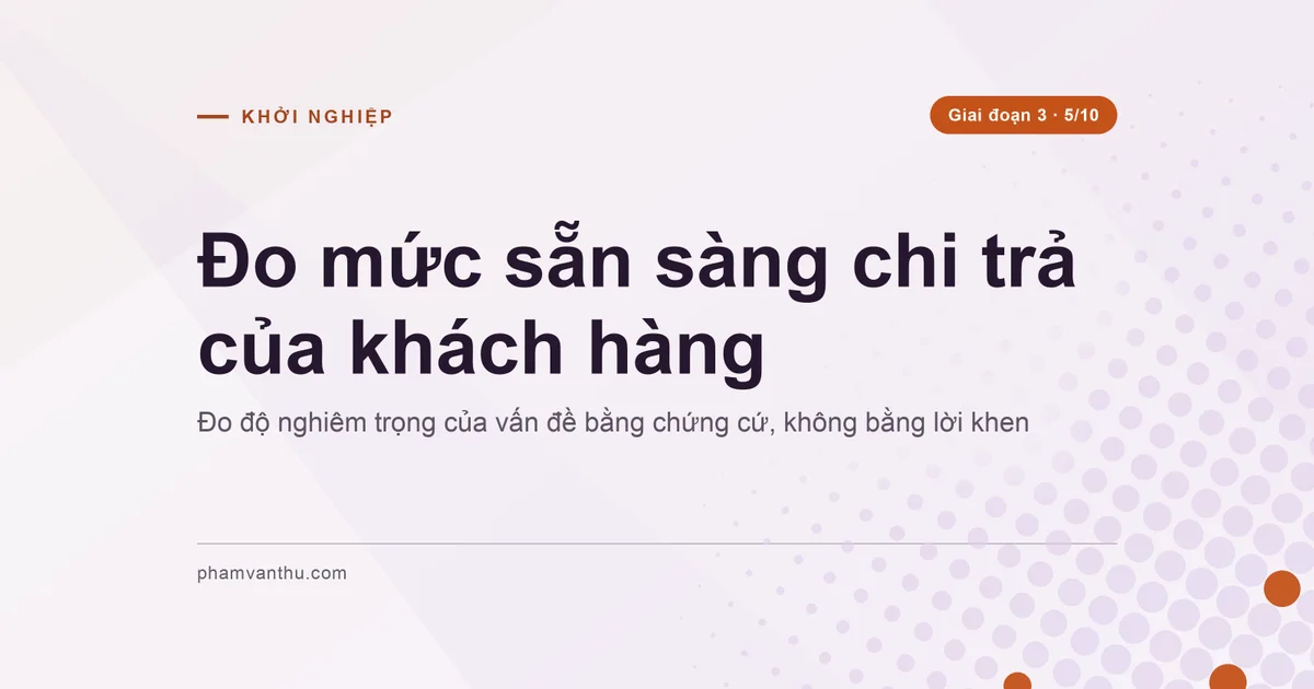 Ảnh bìa bài: Đo mức sẵn sàng chi trả của khách hàng