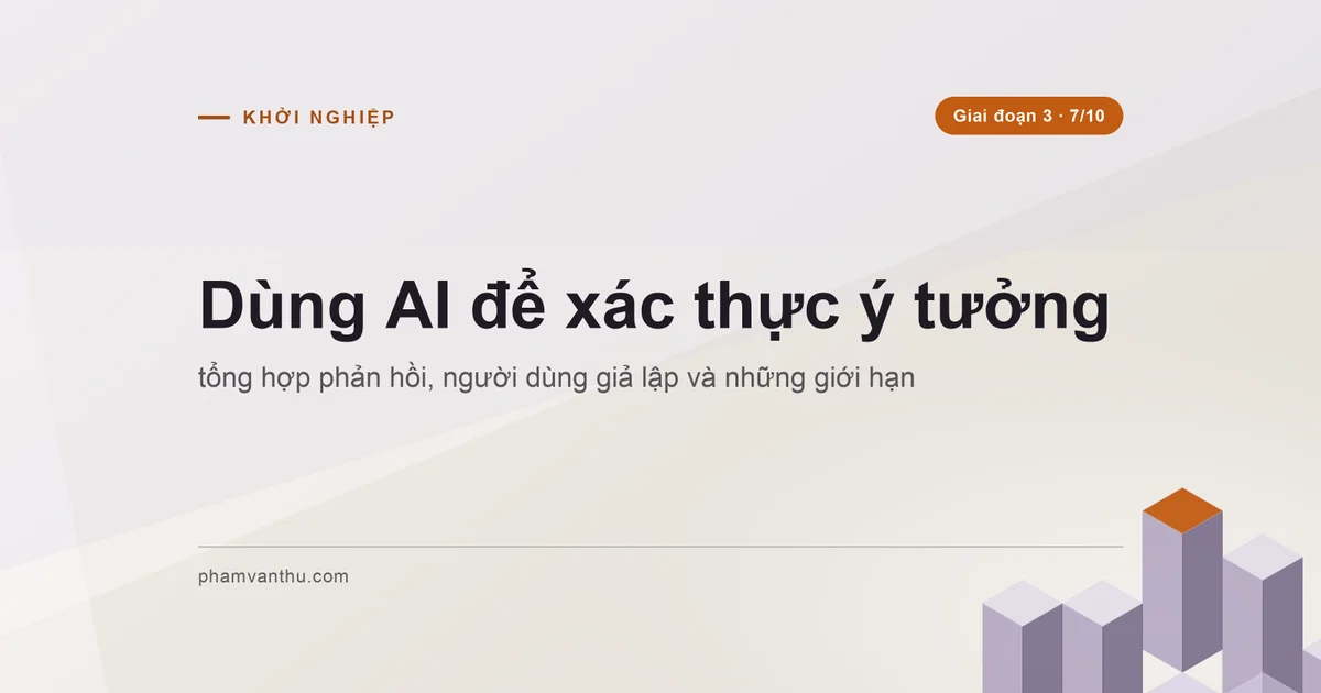 Ảnh bìa bài: Dùng AI để xác thực ý tưởng