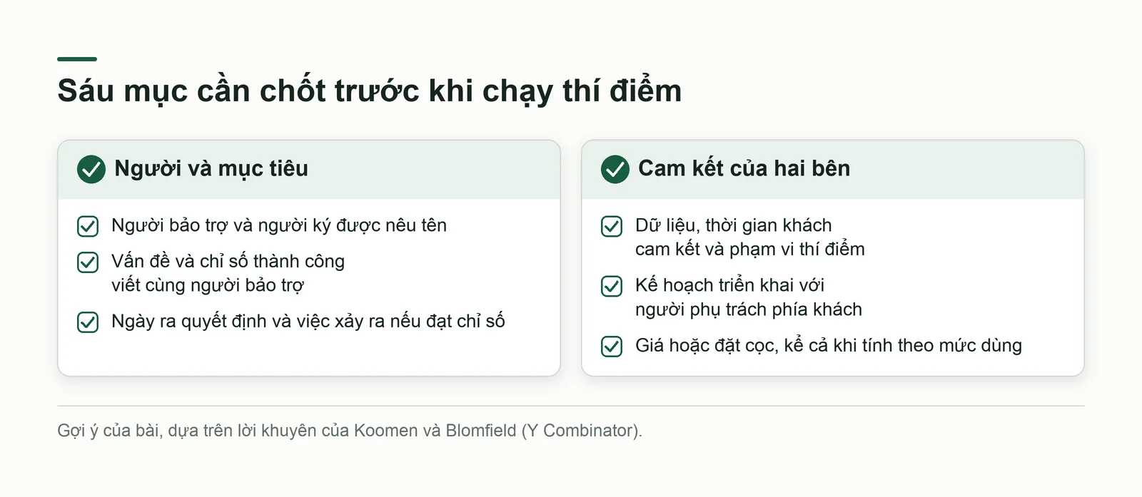 Danh mục sáu mục cần chốt trước khi chạy thí điểm