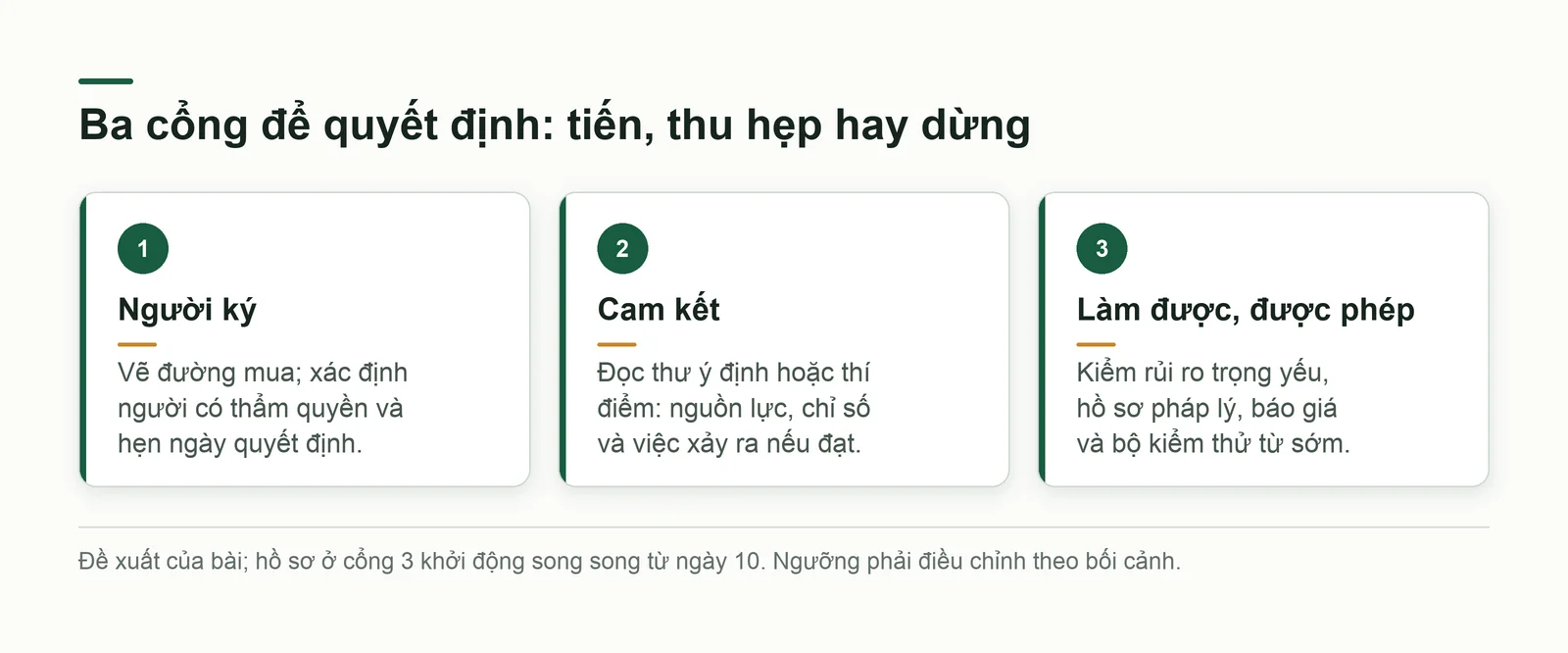 Ba cổng kiểm người ký, cam kết và khả năng triển khai