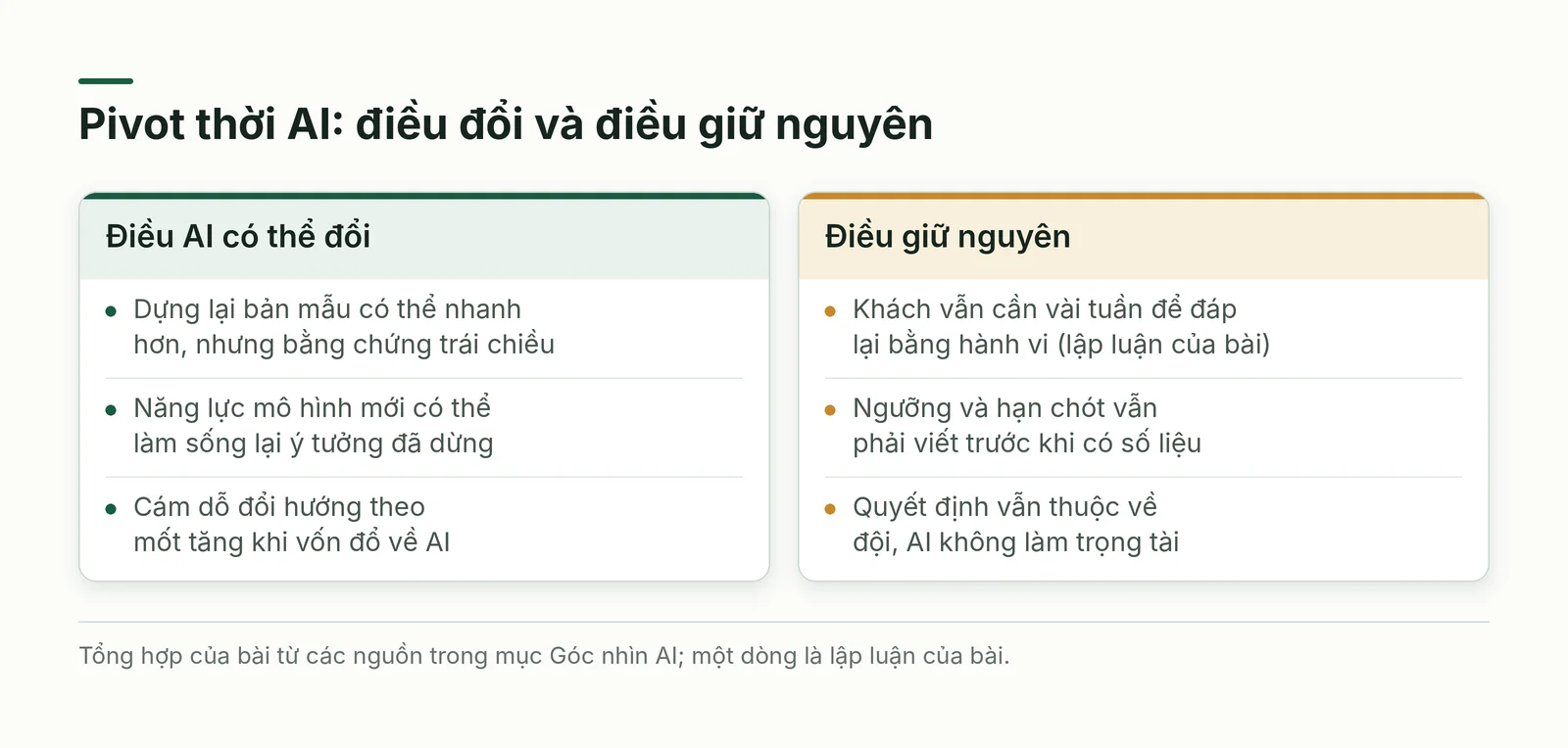 So sánh điều AI đổi và điều giữ nguyên