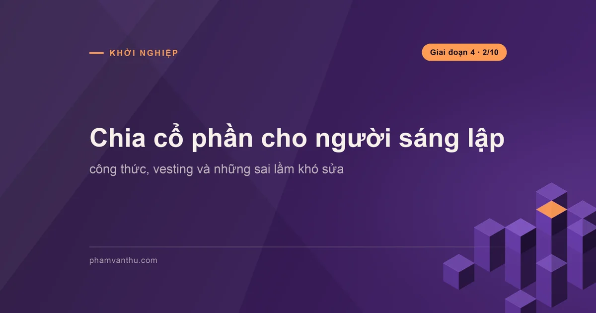 Ảnh bìa bài: Chia cổ phần cho người sáng lập