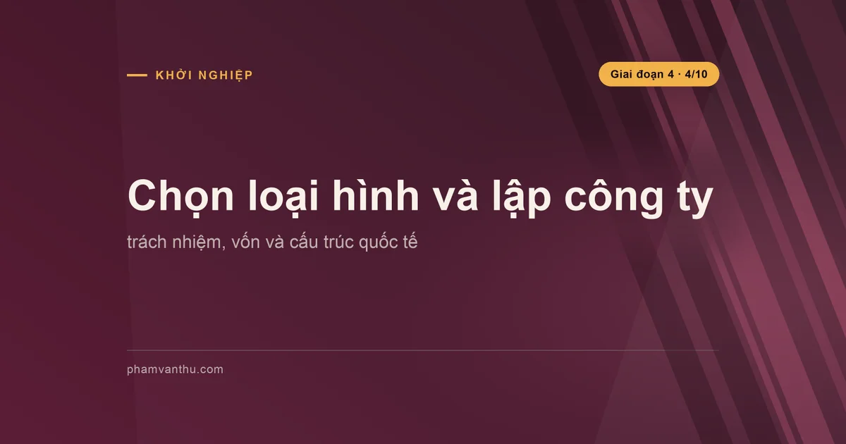 Ảnh bìa bài: Chọn loại hình và lập công ty