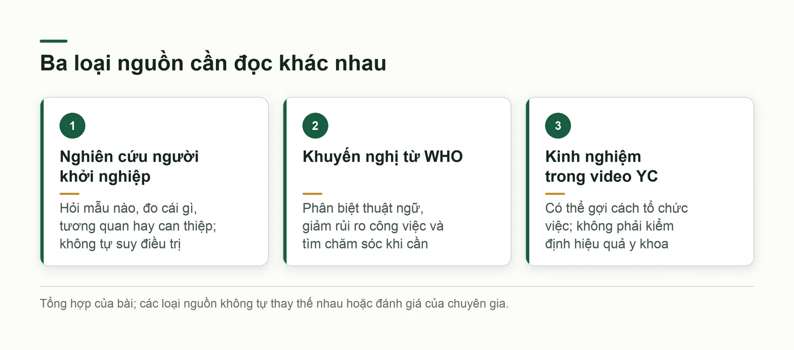 Ba loại nguồn cho việc tổ chức nhịp làm việc, không thay đánh giá y tế