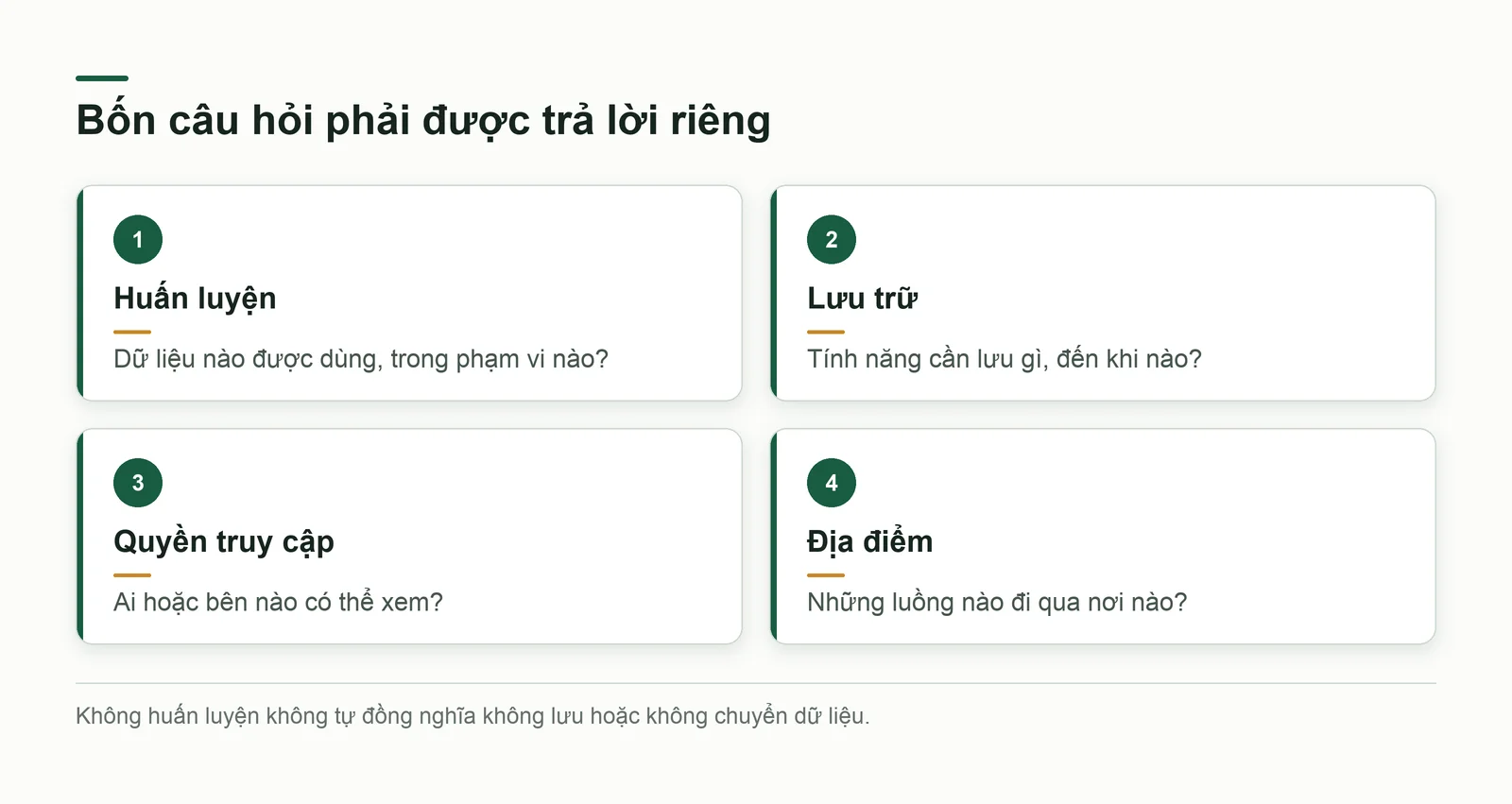 Bốn câu hỏi riêng về huấn luyện, lưu trữ, người truy cập và nơi xử lý