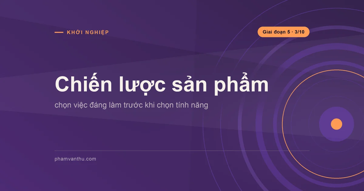 Ảnh bìa bài: Chiến lược sản phẩm