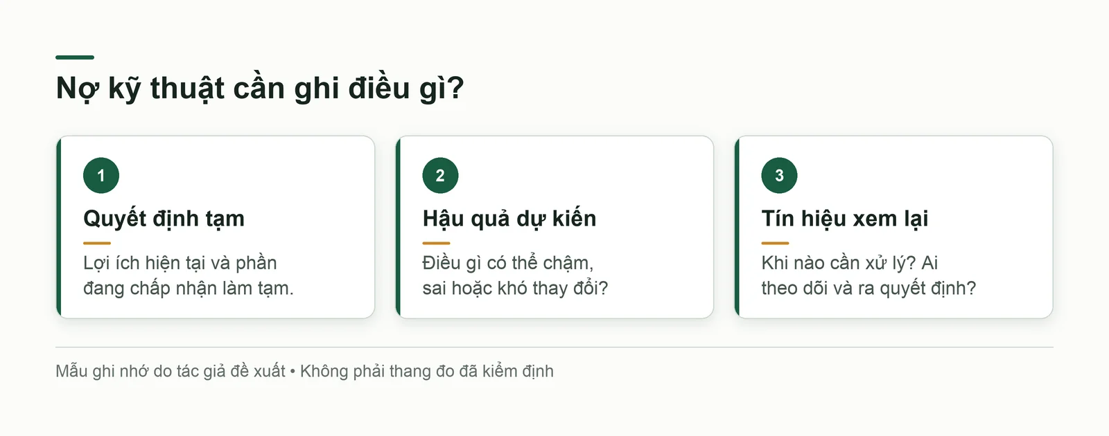 Hồ sơ nợ kỹ thuật gồm quyết định tạm, hậu quả, tín hiệu và người theo dõi