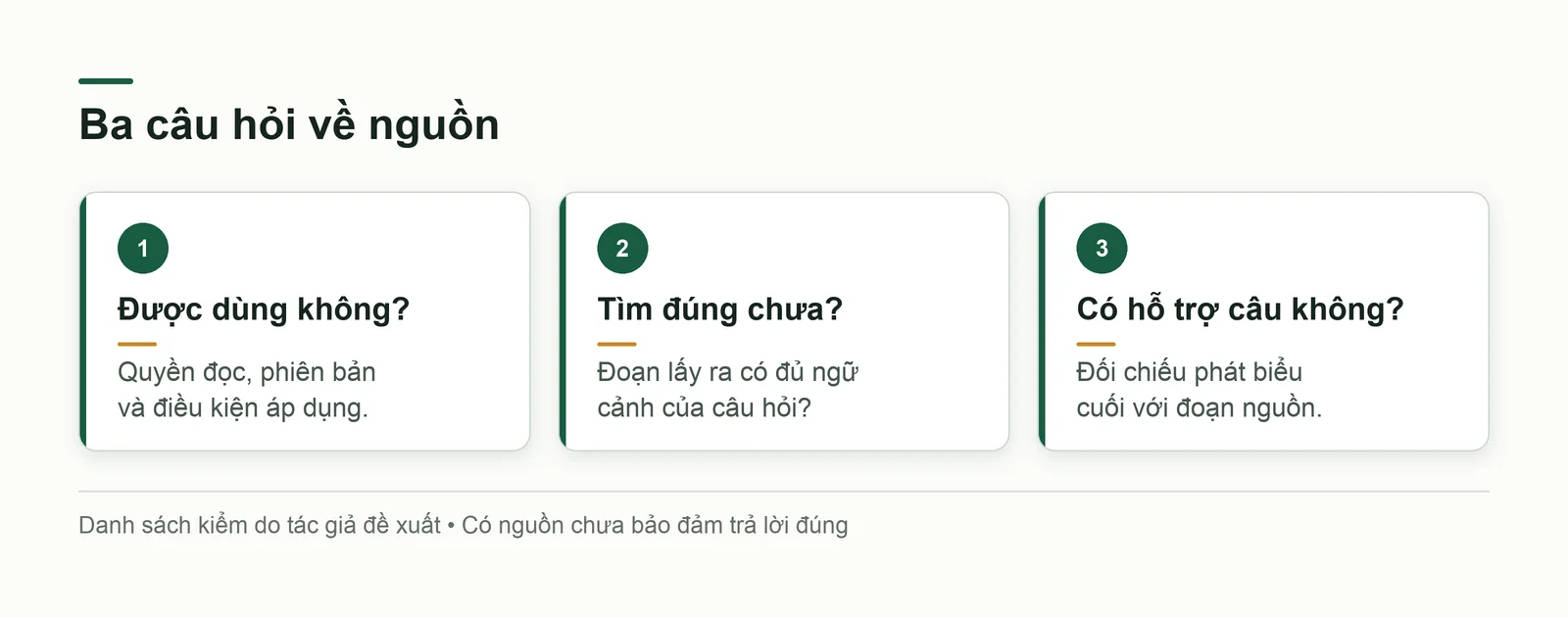 Ba điểm kiểm tra tài liệu: được dùng, tìm đúng và hỗ trợ câu trả lời