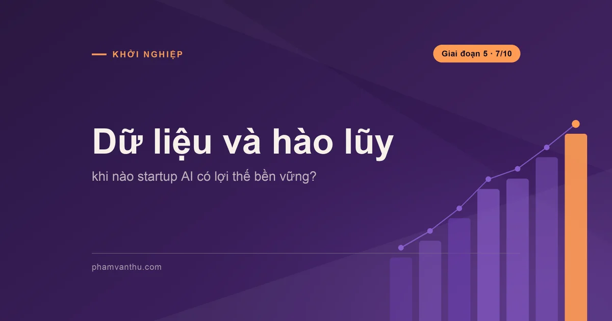 Ảnh bìa bài: Dữ liệu và hào lũy