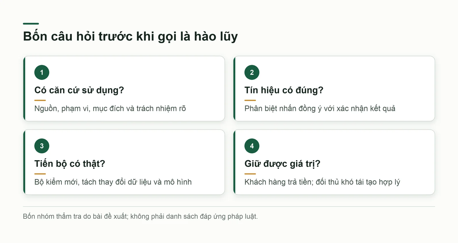 Bốn nhóm câu hỏi trước khi gọi dữ liệu là lợi thế