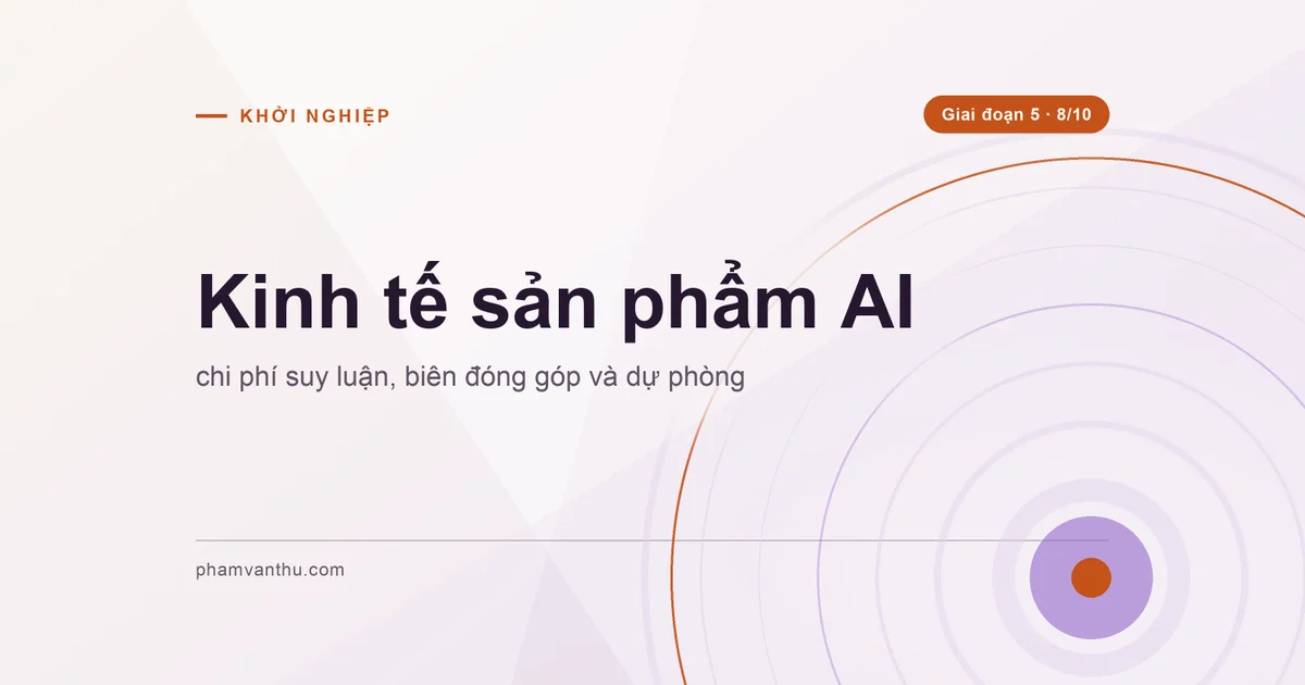 Ảnh bìa bài: Kinh tế sản phẩm AI
