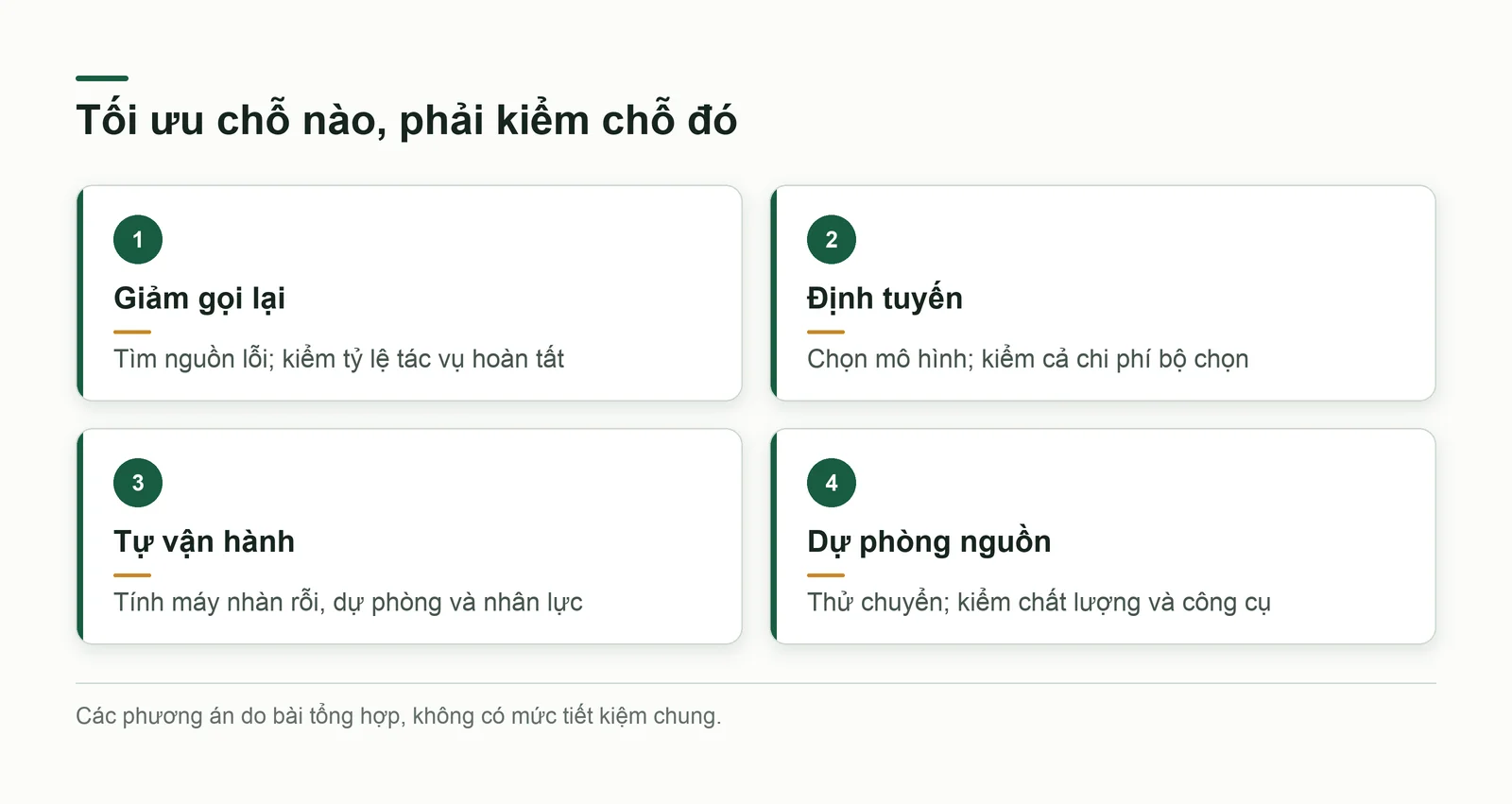 Phân biệt bốn lựa chọn tối ưu chi phí và rủi ro đi kèm