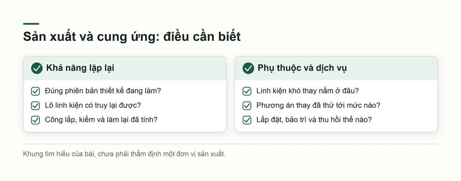 Các câu hỏi về khả năng sản xuất và chuỗi cung ứng