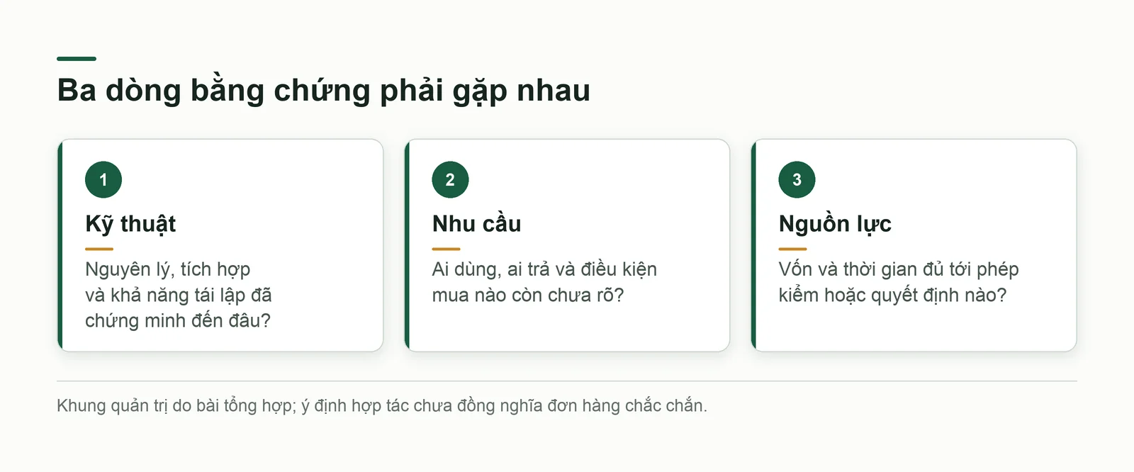 Ba dòng bằng chứng cần gặp nhau trước khi mở rộng