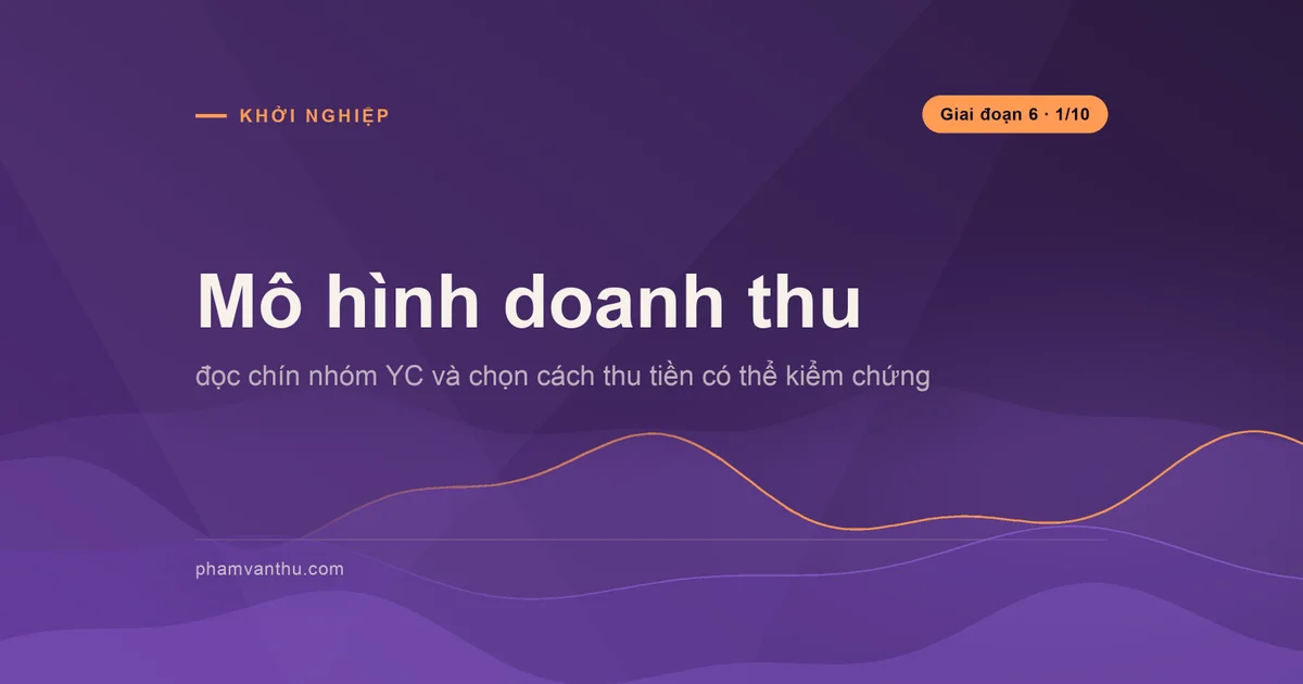 Ảnh bìa bài: Mô hình doanh thu