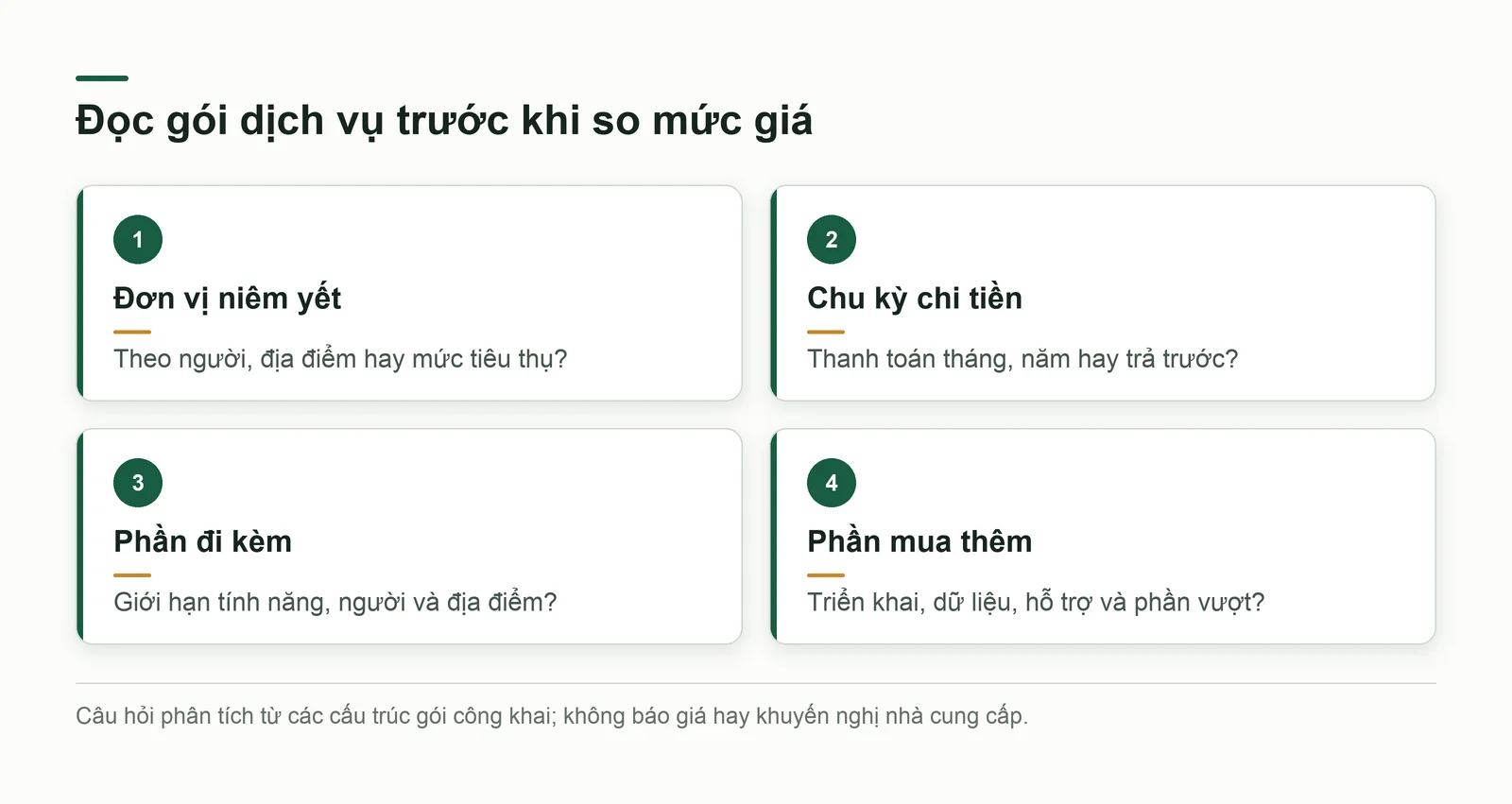 Các câu hỏi khi đọc gói dịch vụ Việt Nam