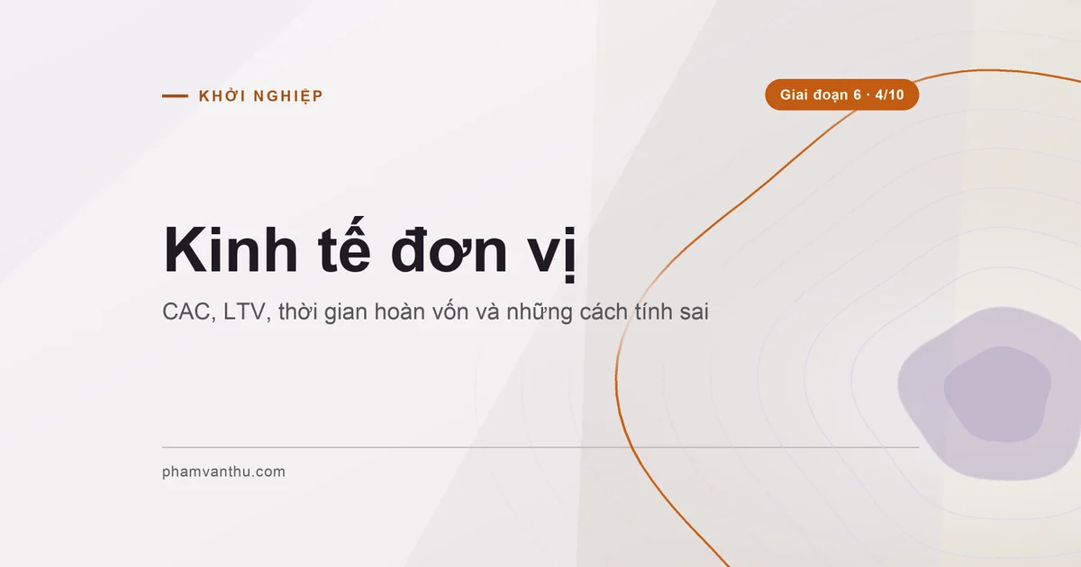 Ảnh bìa bài: Kinh tế đơn vị