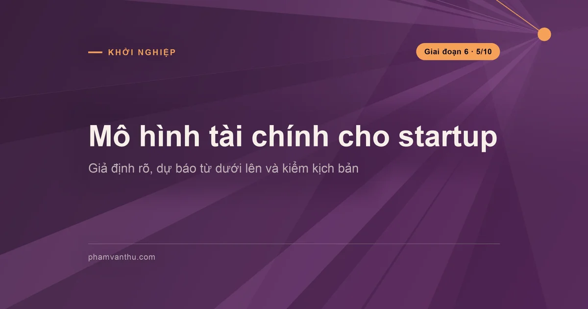 Ảnh bìa mô hình tài chính startup với giả định và kịch bản