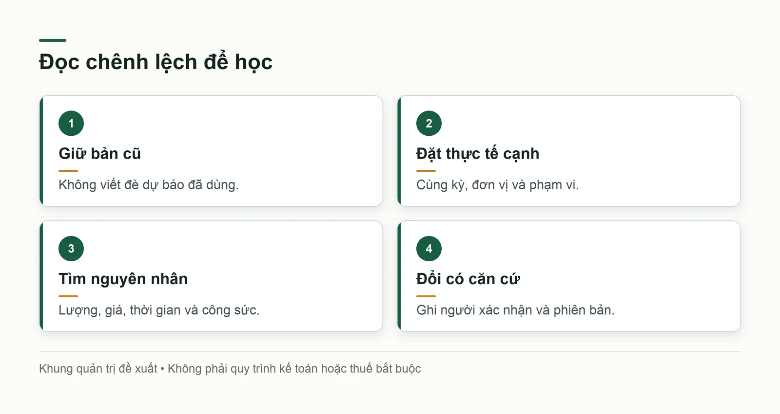 Bốn việc khi xem chênh lệch: giữ dự báo cũ, đặt số thực tế cạnh, tìm nguyên nhân và đổi có căn cứ