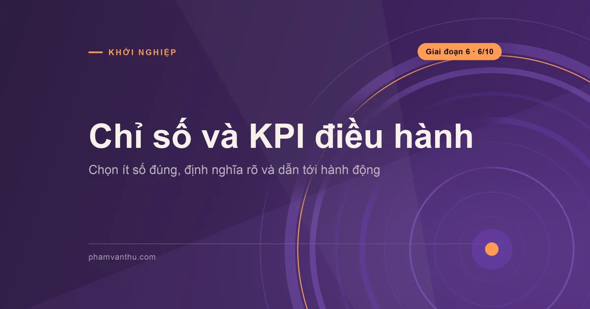 Bìa bài chỉ số và KPI điều hành startup
