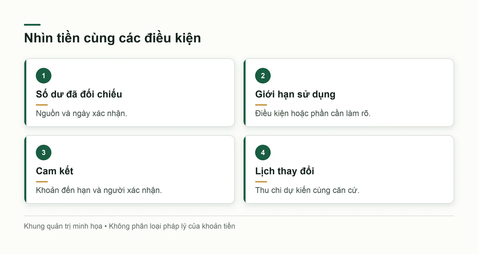 Ba phần cần xem: tiền đối chiếu được, cam kết phải thực hiện và lịch thay đổi