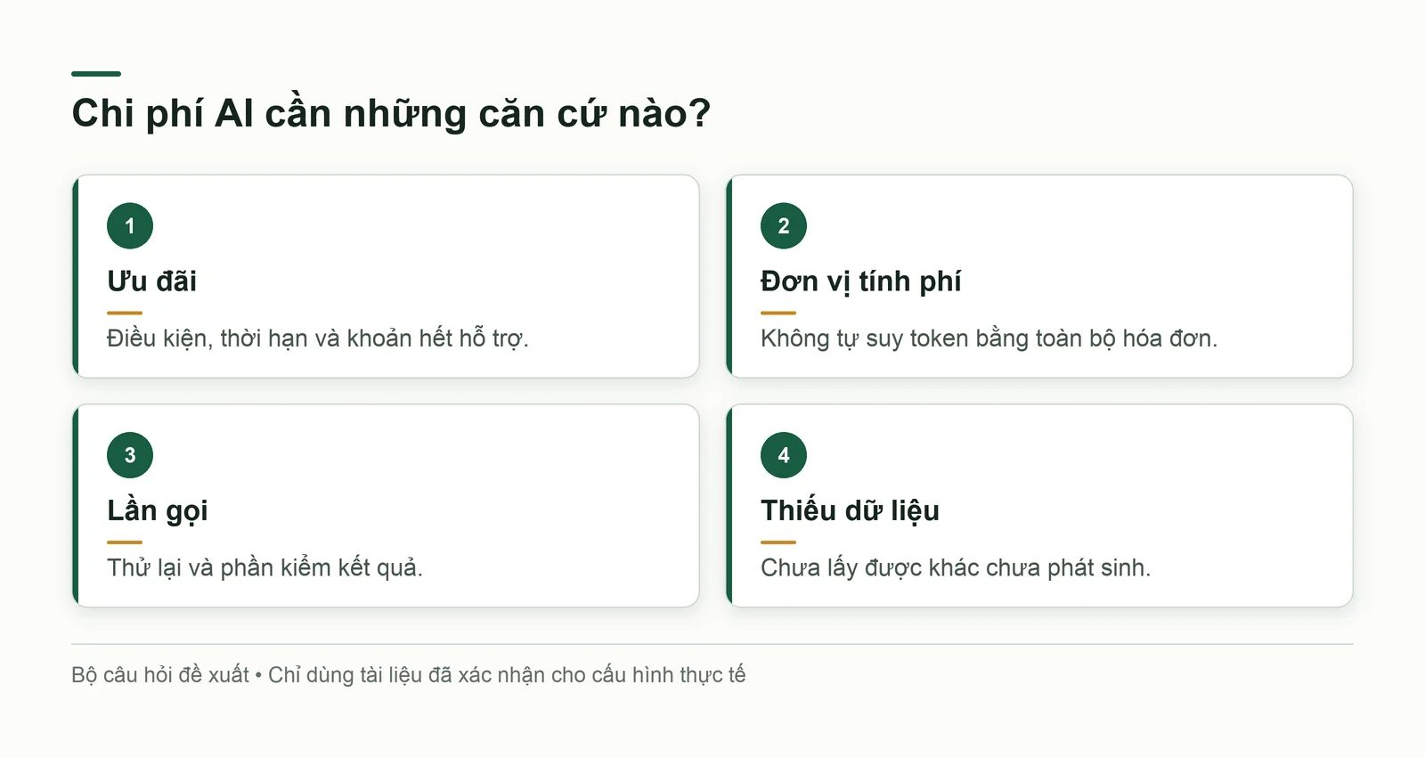 Bốn câu hỏi kiểm chi phí AI: điều kiện ưu đãi, đơn vị tính phí, lần gọi và dữ liệu còn thiếu
