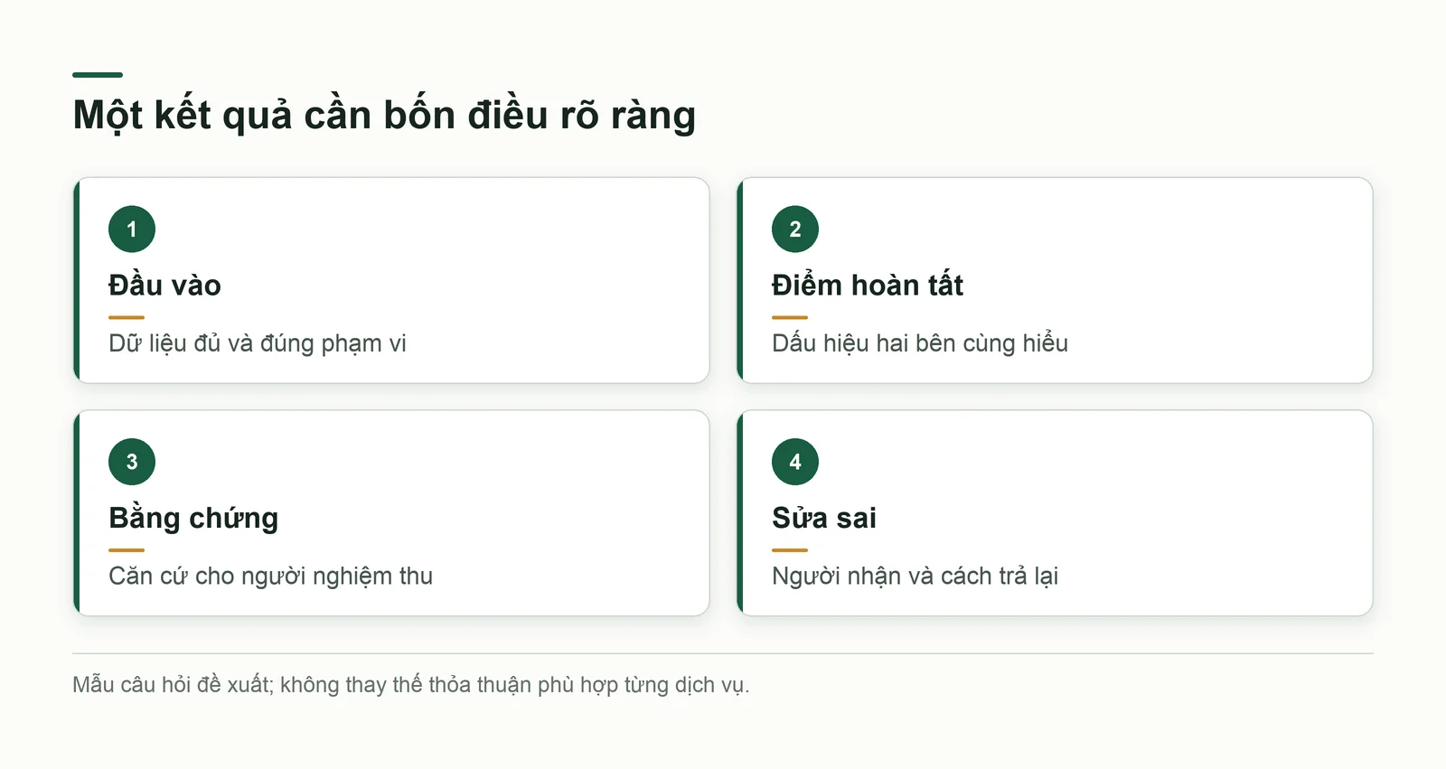 Phiếu nghiệm thu gồm đầu vào, tiêu chí hoàn tất, bằng chứng và cách sửa