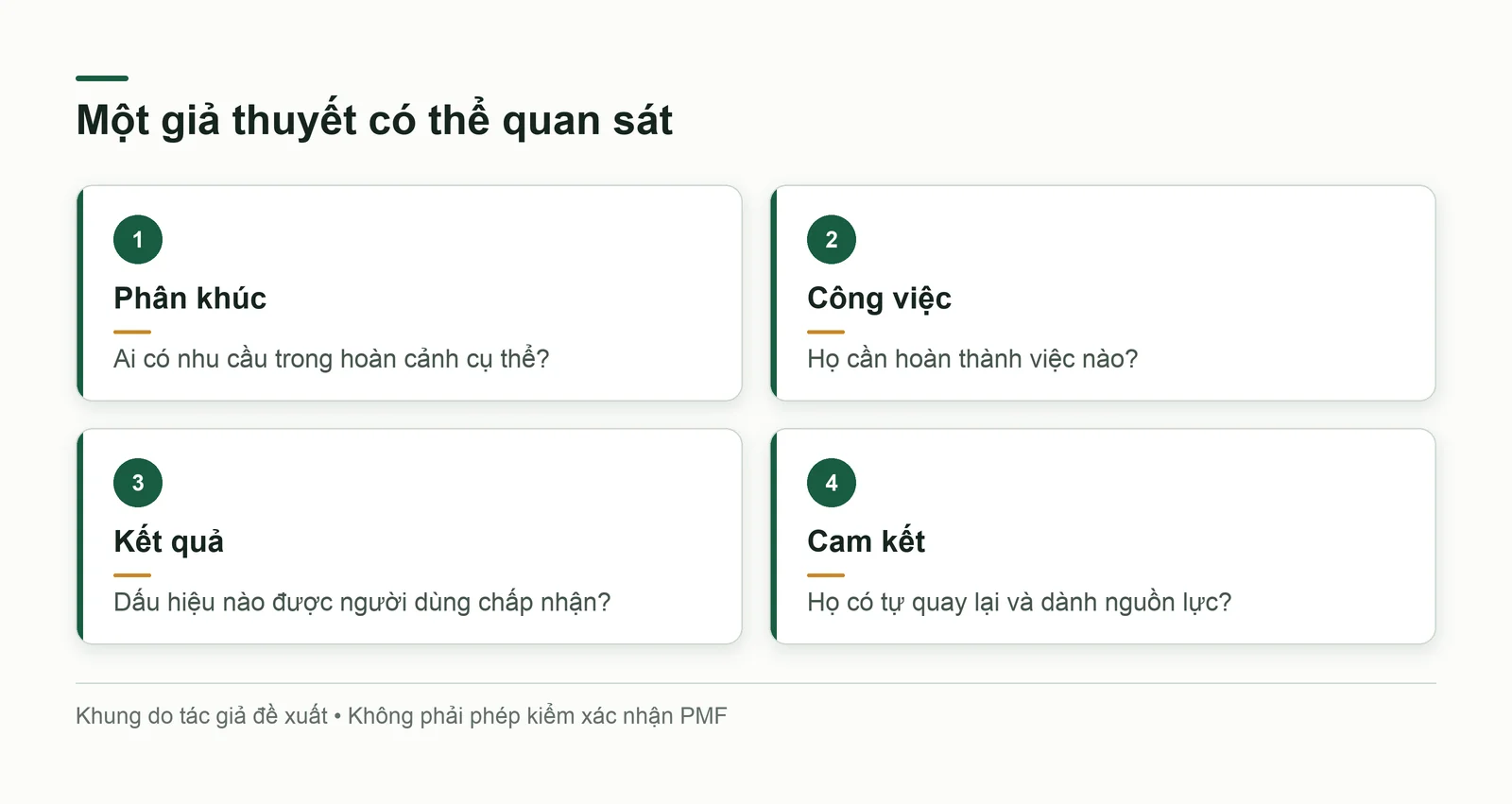 Bốn câu hỏi về phân khúc, công việc, kết quả và cam kết