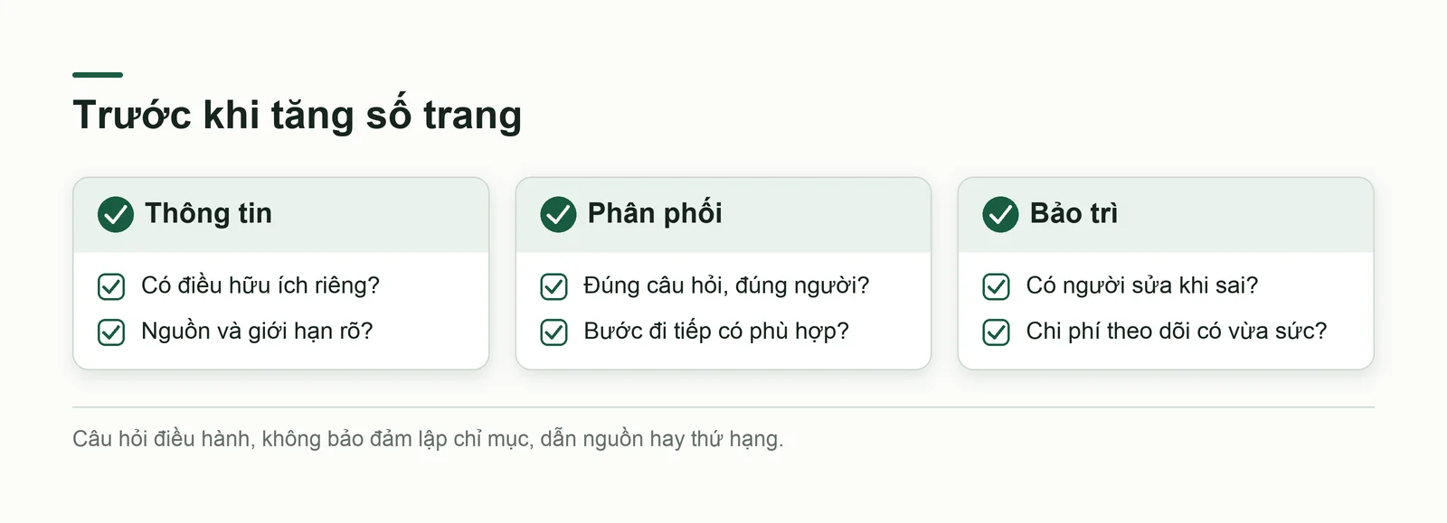 Bảng hỏi trước khi mở rộng sản xuất nội dung