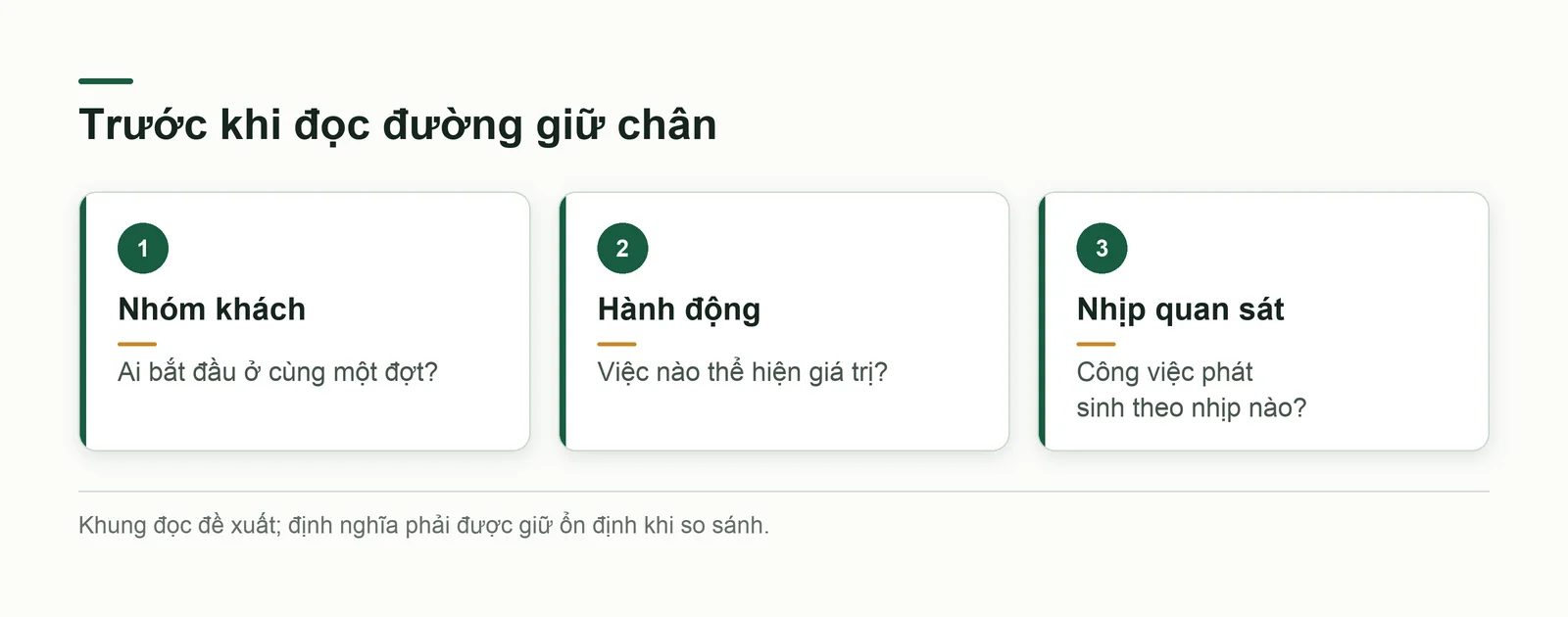 Ba điều cần chốt trước khi đọc đường giữ chân: nhóm, hành động và nhịp công việc