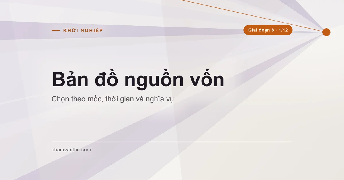 Bìa bài bản đồ nguồn vốn theo mốc và nghĩa vụ