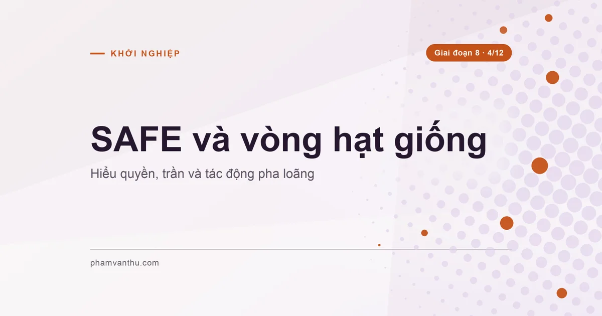 Bìa SAFE, khoản vay chuyển đổi và pha loãng vòng hạt giống