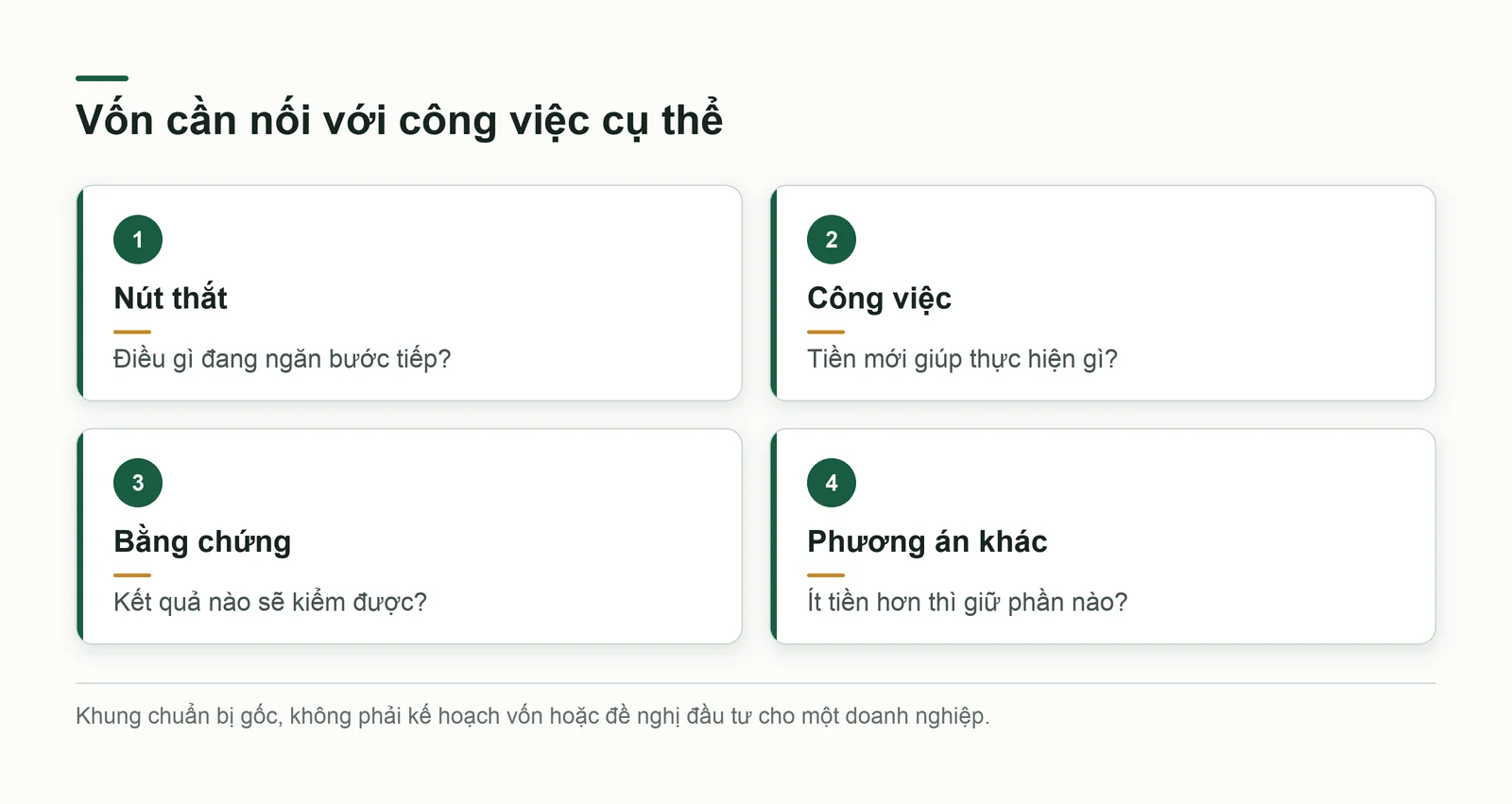 Nối nhu cầu vốn với công việc, bằng chứng và phương án ít tiền hơn